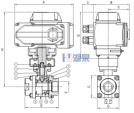 電動(dòng)絲扣球閥Q911F-16P型號(hào)，圖片，原理